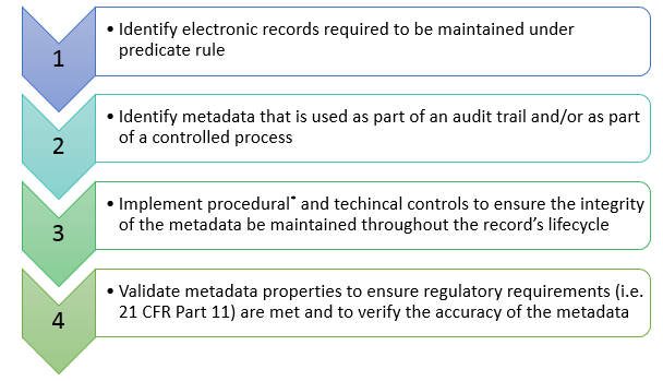 Metadata_Gxp_Steps