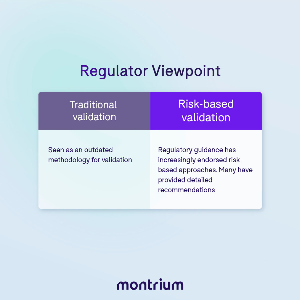 Validation regulator viewpoint