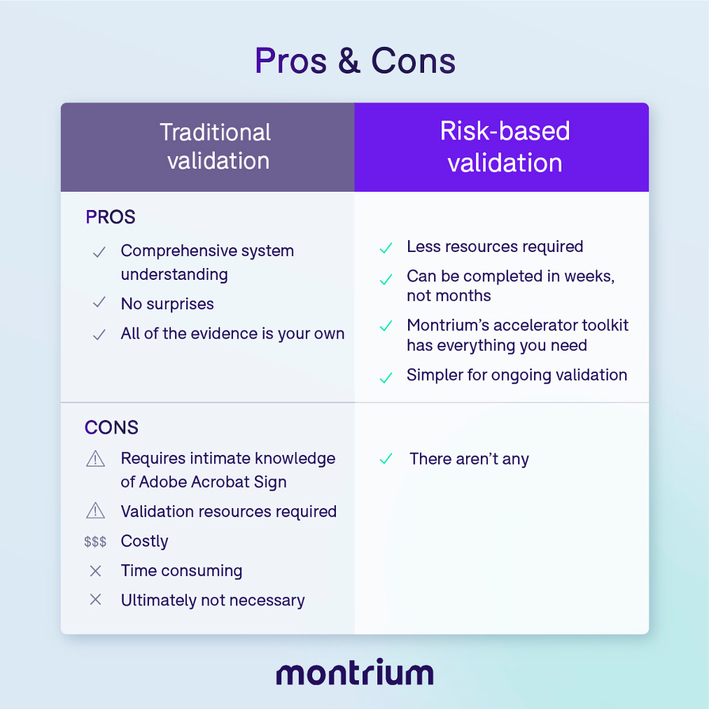 Validation approach pros & cons