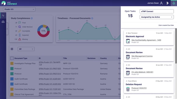 eTMF Connect facilitates decentralized clinical trials