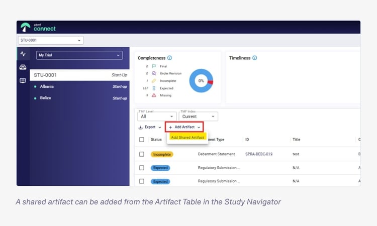 The End of the TMF Reference Model as we Know It_ArtifactTable