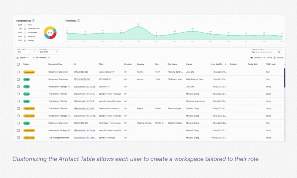 The eTMF Connect updates that will save you hours every week (1)