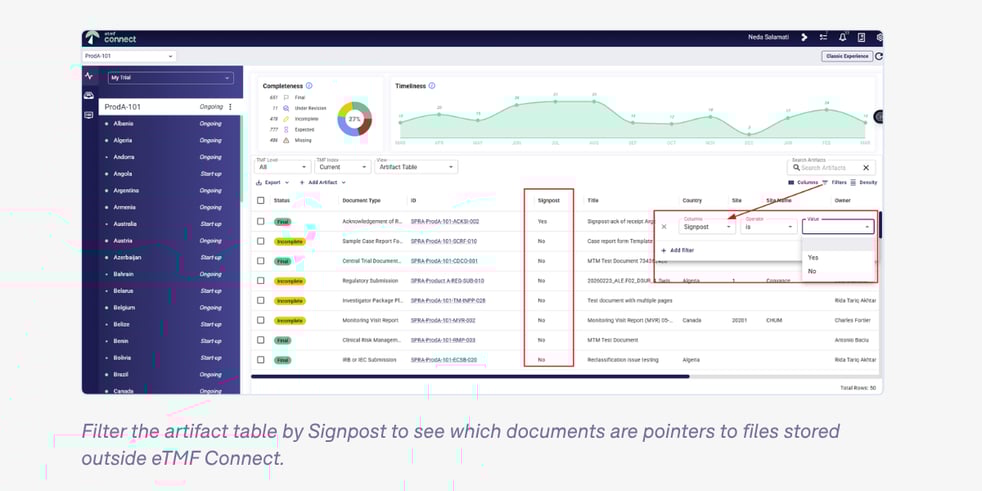 Filter the artifact table by Signpost to see which documents are pointers to files stored  outside eTMF Connect. 