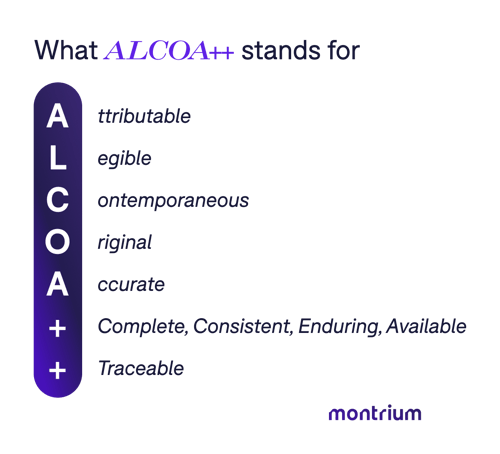 What ALCOA++ stands for: Attributable, Legible, Contemporaneous, Original, Accurate, Complete, consistent, enduring, available and Traceable