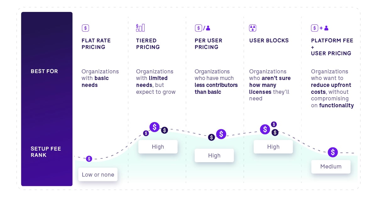 eQMS Buyers guide_04