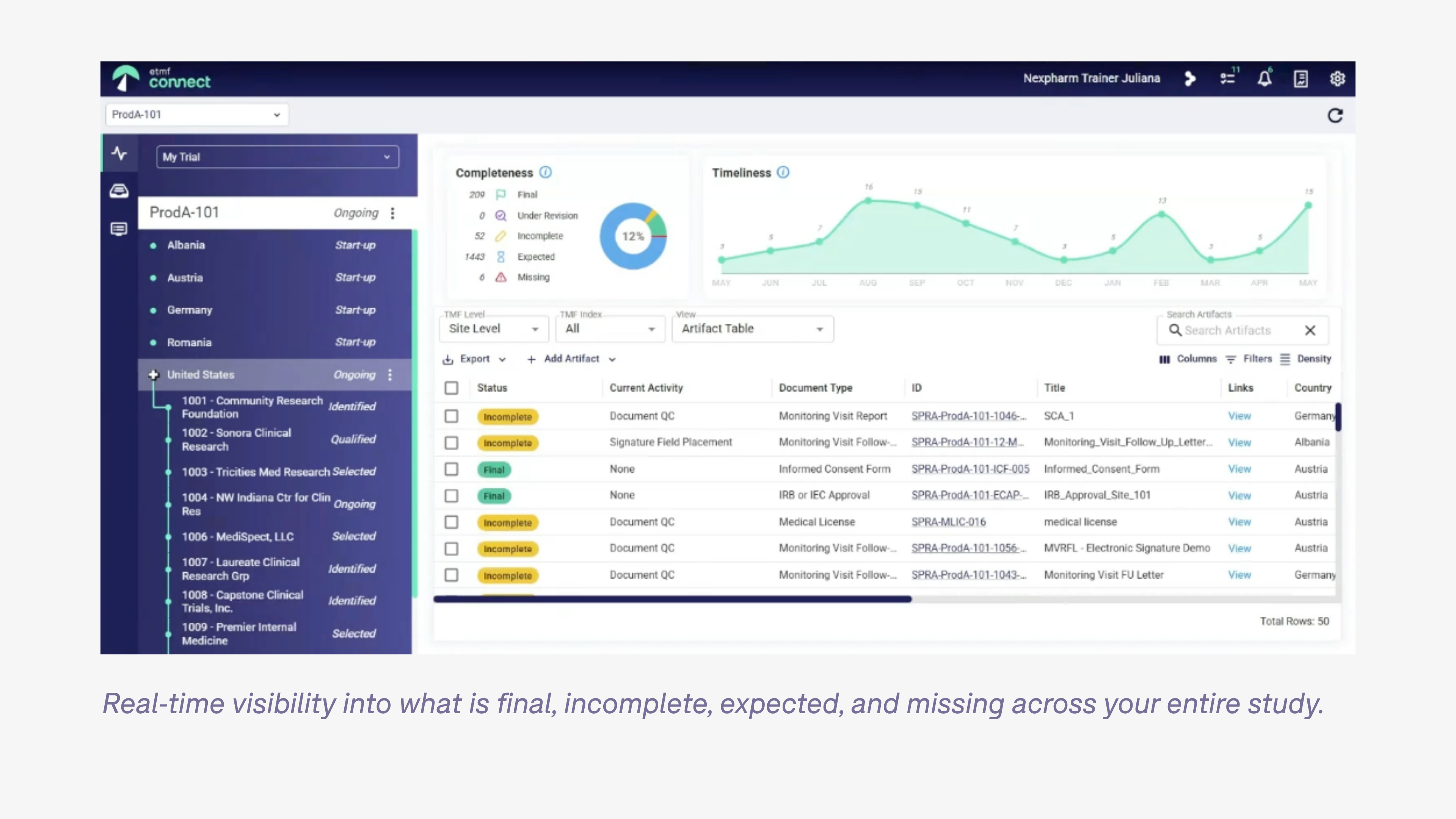 A screenshot of eTMF Connect - eTMF Navigator
